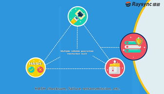 鐳速互聯(lián)網(wǎng)mg動畫宣傳片,數(shù)據(jù)傳輸產(chǎn)品,北京mg動畫