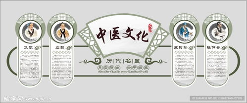 中醫(yī)文化墻設計圖 傳承與創(chuàng)新的視覺藝術