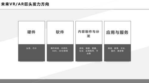 虛擬現(xiàn)實(shí) 開(kāi)啟第四次工業(yè)革命的數(shù)字鑰匙