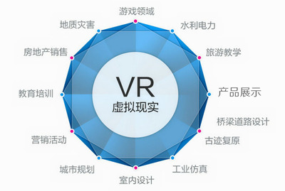 VR應(yīng)用軟件開(kāi)發(fā)者面臨的虛擬現(xiàn)實(shí)處理軟件開(kāi)發(fā)法律約束